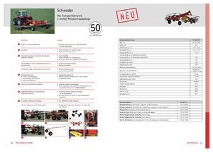Zgrabiarki rotorowe Fella TS 880 Pro