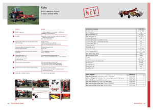 Zgrabiarki rotorowe Fella TS 880 Pro