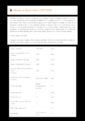 Zgrabiarki rotorowe Pronar ZKP 900D