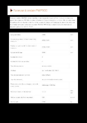 Przetrząsacze karuzelowe Pronar PWP 900