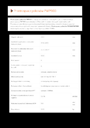 Przetrząsacze karuzelowe Pronar PWP 900