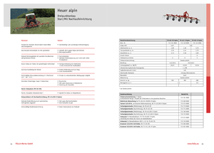 Przetrząsacze karuzelowe Fella TH 601 DN