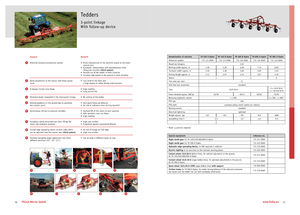 Przetrząsacze karuzelowe Fella TH 540 D Hydro