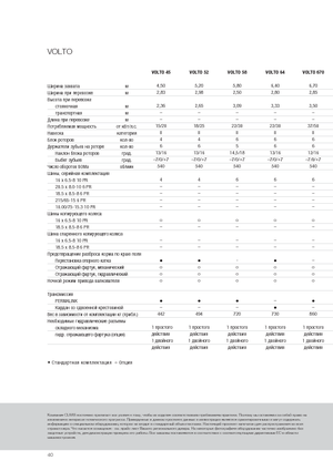 Przetrząsacze karuzelowe Claas Volto 1320 T