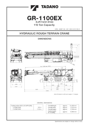 Żurawie terenowe Tadano GR-1100EX-3
