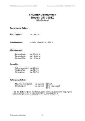 Żurawie terenowe Tadano GR 300 EX