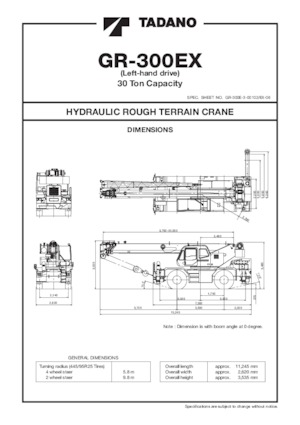Żurawie terenowe Tadano GR-300EX-3