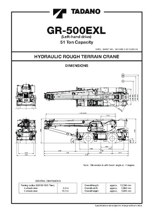 Żurawie terenowe Tadano GR-500EXL