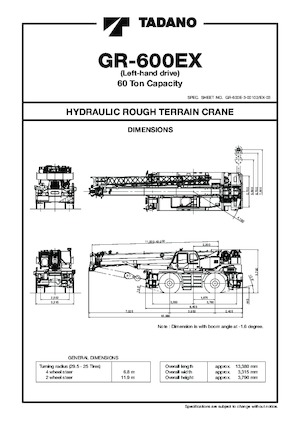 Żurawie terenowe Tadano GR-600EX-3