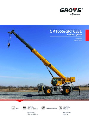 Żurawie terenowe Grove GRT655