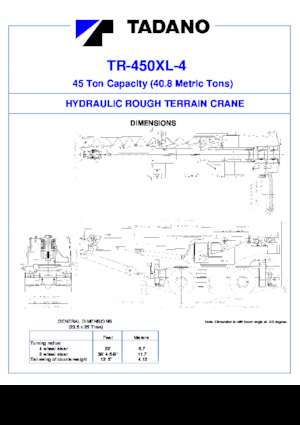 Żurawie terenowe Tadano TR-450XL