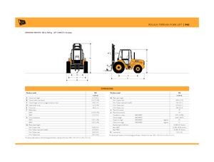 Terenowe wózki widłowe JCB 940-4