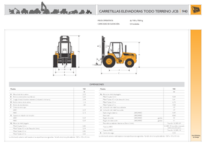 Terenowe wózki widłowe JCB 940-4