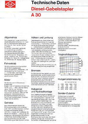 Terenowe wózki widłowe O&K A 30 B