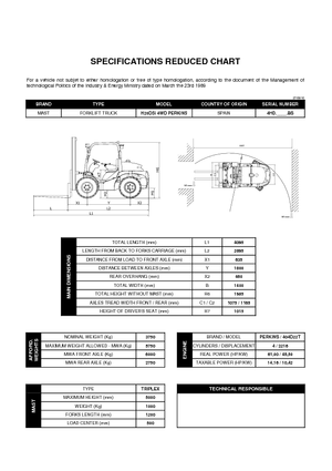 Terenowe wózki widłowe Mast Explorer H 20 DL