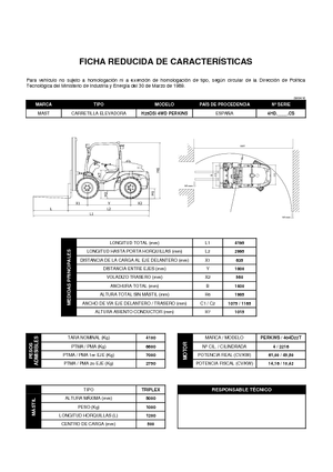 Terenowe wózki widłowe Mast Explorer H 25 DA