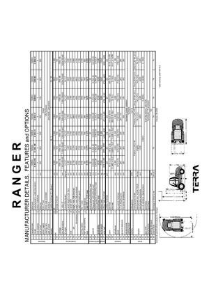 Terenowe wózki widłowe Ranger G 50/4 H