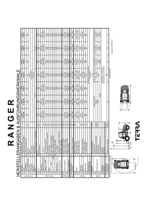 Terenowe wózki widłowe Ranger G 50/4 H