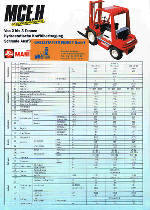 Terenowe wózki widłowe Manitou MCE 30 H