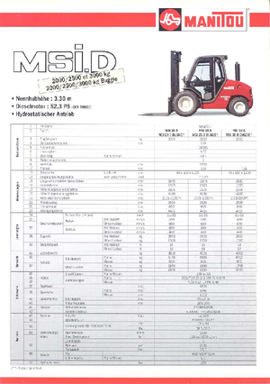 Terenowe wózki widłowe Manitou MSI 30 D