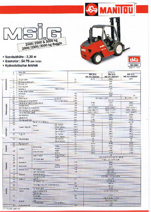 Terenowe wózki widłowe Manitou MSI 20 G Buggi