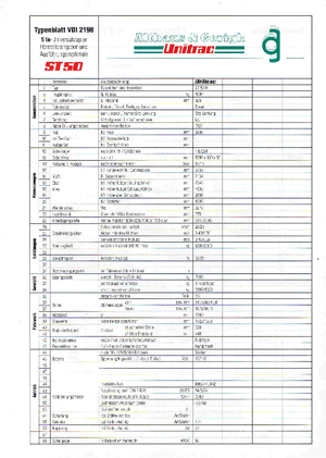 Terenowe wózki widłowe Unitrac ST 50 H