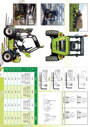 Terenowe wózki widłowe Agrimac TH 160