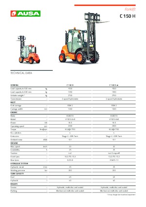Terenowe wózki widłowe Ausa C 150 H