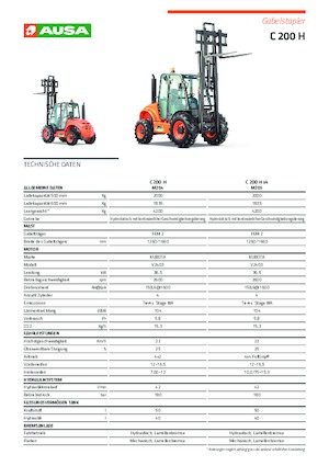 Terenowe wózki widłowe Ausa C 200 H