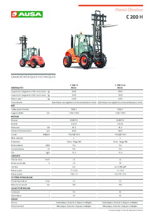 Terenowe wózki widłowe Ausa C 200 H