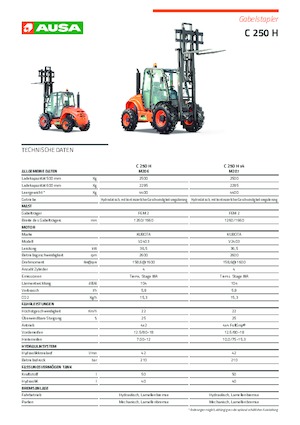 Terenowe wózki widłowe Ausa C 250 H