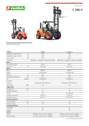 Terenowe wózki widłowe Ausa C 350 H