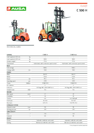 Terenowe wózki widłowe Ausa C 500 H
