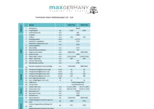 Terenowe wózki widłowe MaxGermany MG-T 35 Y