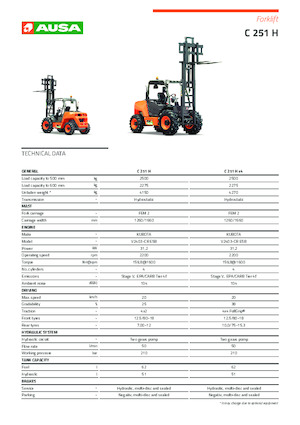 Terenowe wózki widłowe Ausa C 251 H x2