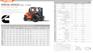 Terenowe wózki widłowe OCTANE FD30RT4