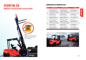 Terenowe wózki widłowe Noblelift FE2RT25-Pb