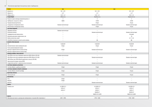 Prasy rolujące John Deere 568