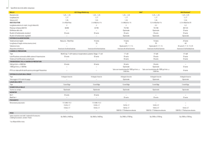 Prasy rolujące John Deere 644 MaxiCut