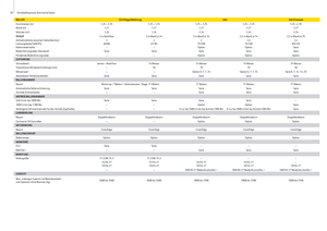 Prasy rolujące John Deere 644 MaxiCut