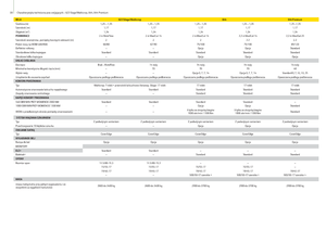 Prasy rolujące John Deere 644 MaxiCut