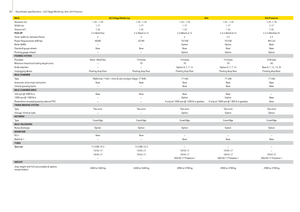 Prasy rolujące John Deere 644 MaxiCut