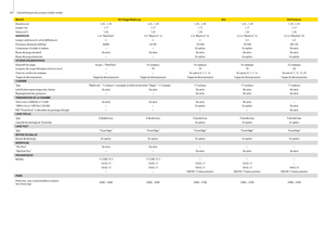 Prasy rolujące John Deere 644 MaxiCut