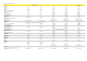 Prasy rolujące John Deere 644 MaxiCut