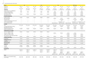 Prasy rolujące John Deere 852
