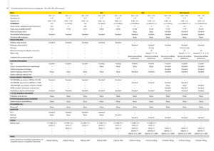 Prasy rolujące John Deere 852