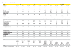 Prasy rolujące John Deere 864