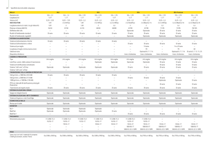 Prasy rolujące John Deere 864