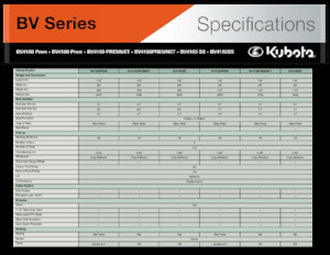 Prasy rolujące Kubota BV4160PREM