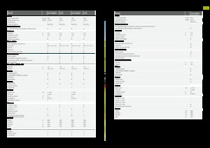 Prasy rolujące Claas Rollant 455 RC Uniwrap 
